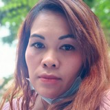 Weiweikenz0Q9 from Central District | Woman | 30 years old | Sagittarius