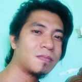 Marc from Lingayen | Man | 34 years old | Aries