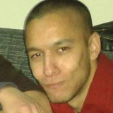 Benicneman15 from Stockholm | Man | 34 years old | Libra