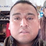 Kikin from Jimenez | Man | 42 years old | Pisces