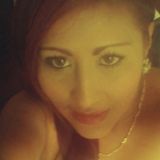 Carol from Aguascalientes | Woman | 37 years old | Libra
