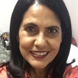 Fafa from Barreiras | Woman | 65 years old | Scorpio