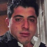 Giannis from Athens | Man | 40 years old | Capricorn