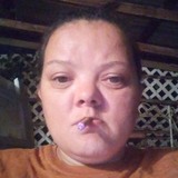 Brittneybowm03 from Cottonwood Shores | Woman | 36 years old | Cancer