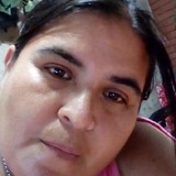 Vale from San Miguel de Tucuman | Woman | 47 years old | Aquarius