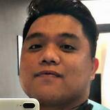 Drashrafadn94 from Kuala Lumpur | Man | 32 years old | Aries