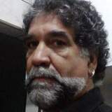 Silveriogril1E from Guararema | Man | 54 years old | Sagittarius