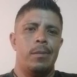 Hyggjijtghjtbp from Lagos de Moreno | Man | 42 years old | Libra