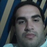 Kris from Adjuntas | Man | 27 years old | Cancer