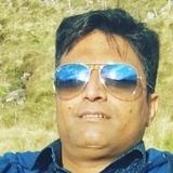 Raja from Carrigaline | Man | 44 years old | Aries