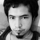 Trejomartin0It from Tlaxcala | Man | 35 years old | Cancer