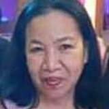 Jesusatbladisu from Quezon City | Woman | 60 years old | Taurus