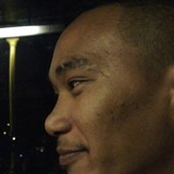 Panda from Esneux | Man | 33 years old | Taurus