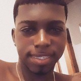 Gb26Q from Silva Jardim | Man | 26 years old | Pisces