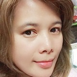 Cynth from Tokyo | Woman | 44 years old | Taurus