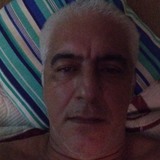 Edu from Jaragua do Sul | Man | 58 years old | Pisces