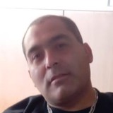 Jonathangom2N3 from La Granja | Man | 44 years old | Pisces