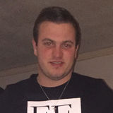 Kevinnnnnnnnnnnn from Best | Man | 29 years old | Gemini