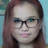 Maryjanelaurps from Makati | Woman | 33 years old | Leo