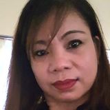 Skyjay from London | Woman | 55 years old | Virgo