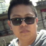 Cristyan23Gv from Cocotitlan | Man | 30 years old | Capricorn