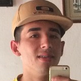 Leolsf20Mg from Camanducaia | Man | 26 years old | Aries