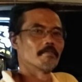 Iyan from Bekasi | Man | 51 years old | Leo