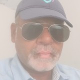 Naveengupta0Mz from Patiala | Man | 45 years old | Aquarius