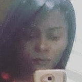 Patty from Uberlandia | Woman | 44 years old | Sagittarius