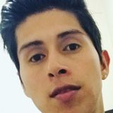 Frankmendoza from Mexico | Man | 32 years old | Libra