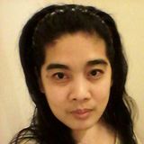 Chur from Al Fahahil | Woman | 49 years old | Virgo