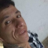 Fabianrusso86G from Azul | Man | 38 years old | Capricorn