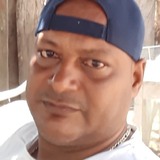Cacegilu from El Banco | Man | 39 years old | Scorpio