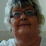 Janice from Nashville | Woman | 68 years old | Capricorn