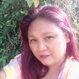 Chay from Pasig | Woman | 50 years old | Pisces