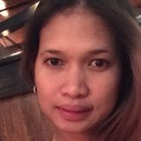 Grace from Hermosa | Woman | 35 years old | Taurus