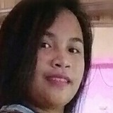 Rayliene from Sarangani | Woman | 27 years old | Pisces