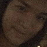 Yannie from Cebu City | Man | 31 years old | Capricorn