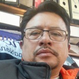 Cone from Potosi | Man | 45 years old | Leo