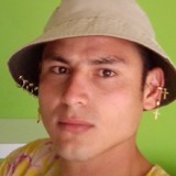 Victorgonzalht from San Gil | Man | 27 years old | Gemini