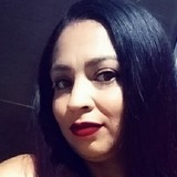 Maricelamezate from Mexico City | Woman | 44 years old | Scorpio