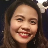Futhurethought from Luxembourg | Woman | 38 years old | Cancer