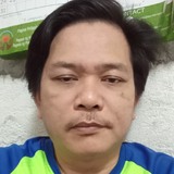 Banasberniepk from Manila | Man | 52 years old | Scorpio