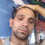 Arif from Jammu | Man | 25 years old | Gemini