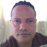 Edwine from Sayula de Aleman | Man | 48 years old | Scorpio