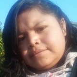 Genarorafael4I from Naucalpan de Juarez | Woman | 30 years old | Pisces
