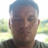 Ignacioink from Pital | Man | 30 years old | Libra