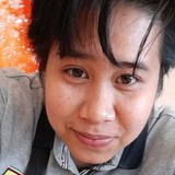 Lee from Hong Kong | Woman | 32 years old | Taurus