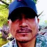 Misaelfiguerdo from Los Mochis | Man | 43 years old | Sagittarius