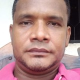 Adanidenp from Corozal | Man | 47 years old | Pisces